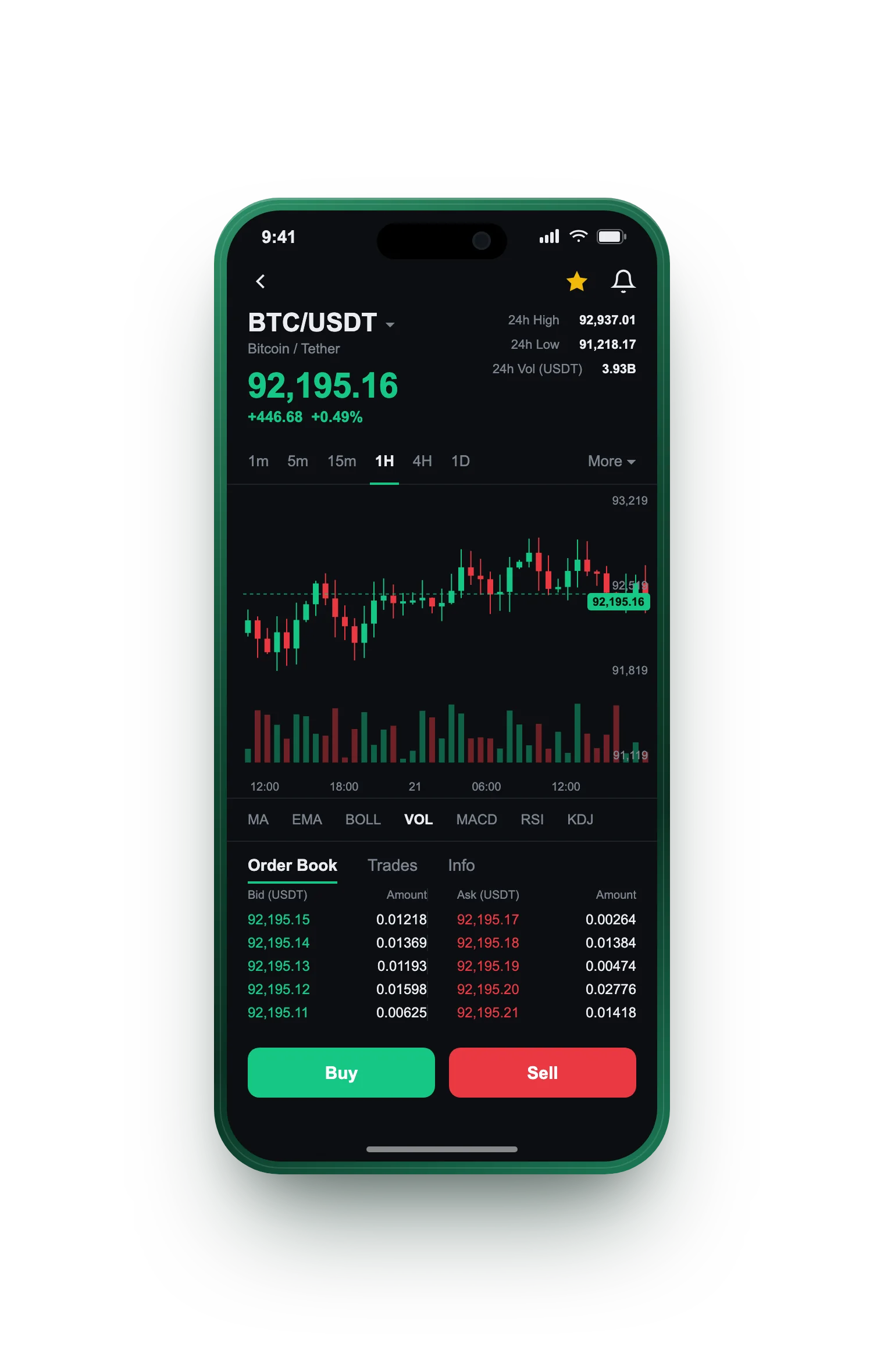 Stake Lispro 0.7 — BTC/BRL live candlestick chart, order book and one-tap Buy/Sell on mobile